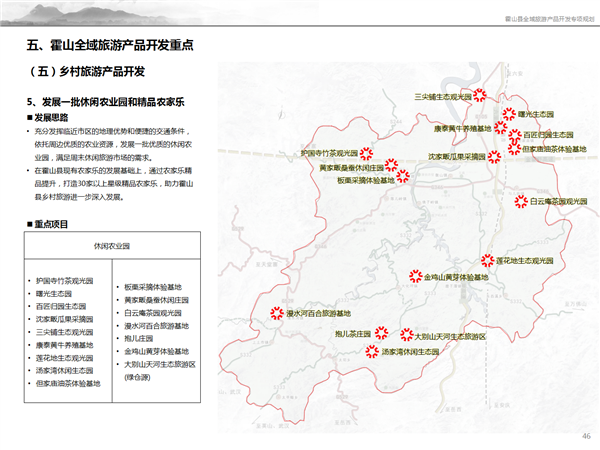 霍山县住房和城乡建设局未来发展规划展望