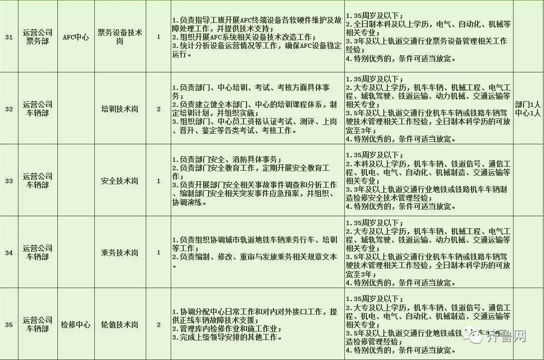 前进区特殊教育事业单位人事任命动态更新