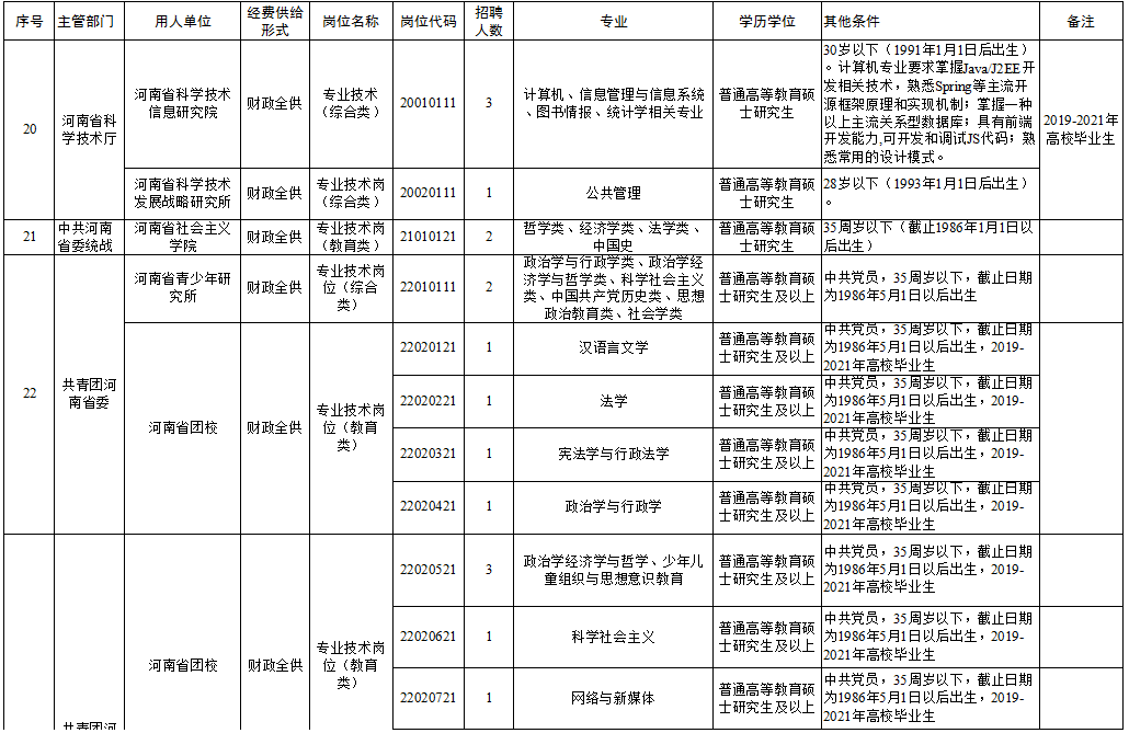 和平区殡葬事业单位招聘启幕，行业信息一览与未来展望