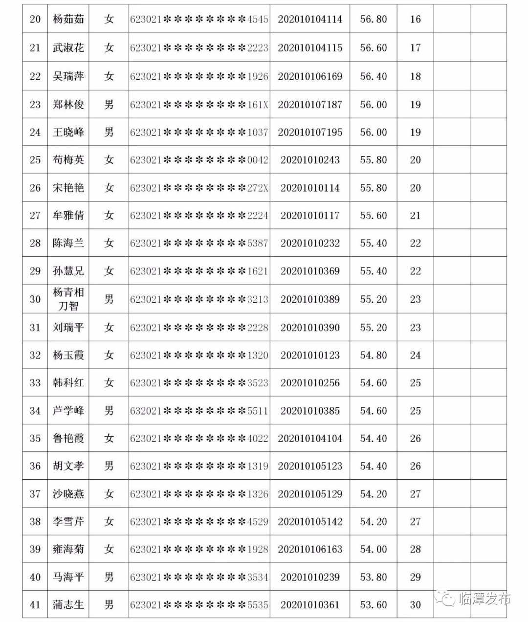 2024年12月4日 第6页