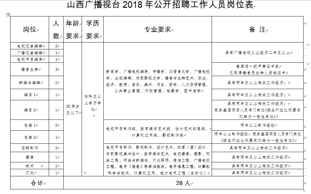 2024年12月5日 第24页