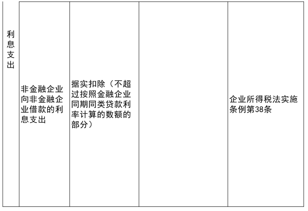 温宿县特殊教育事业单位项目最新进展与影响概述